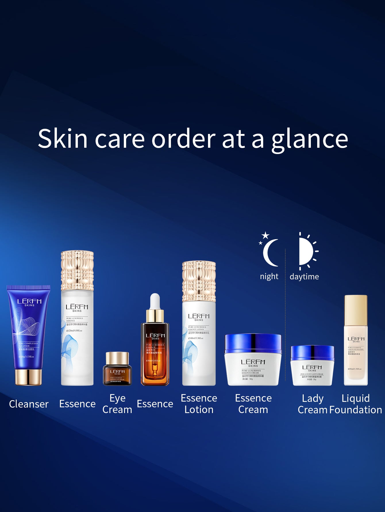 Women's Skin Care 8-Piece Set