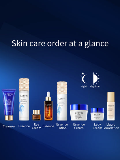 Women's Skin Care 8-Piece Set