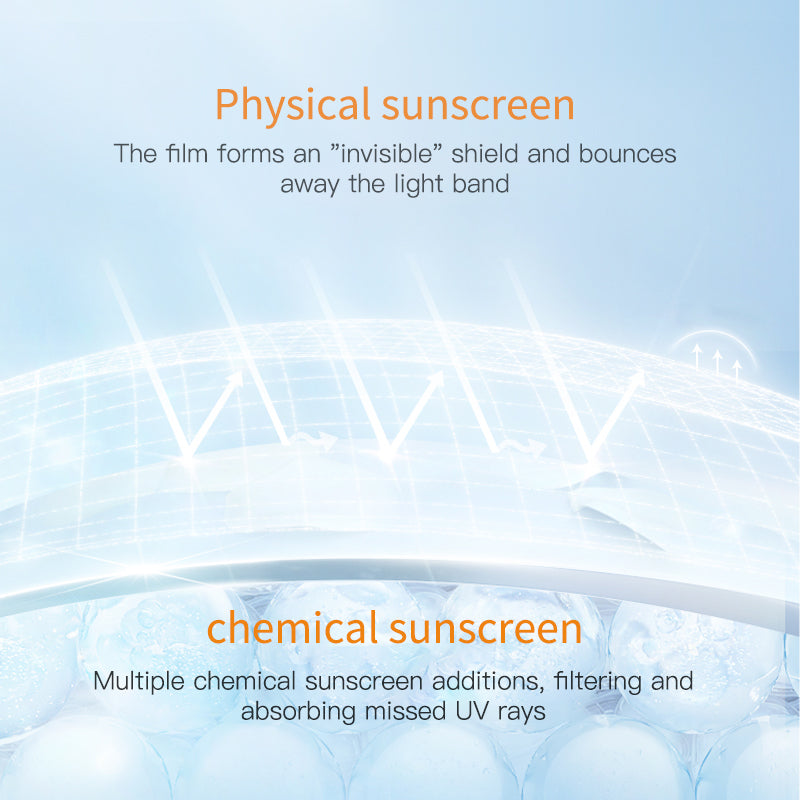 Oupei Sunscreen spf29（small gold tube） 30g