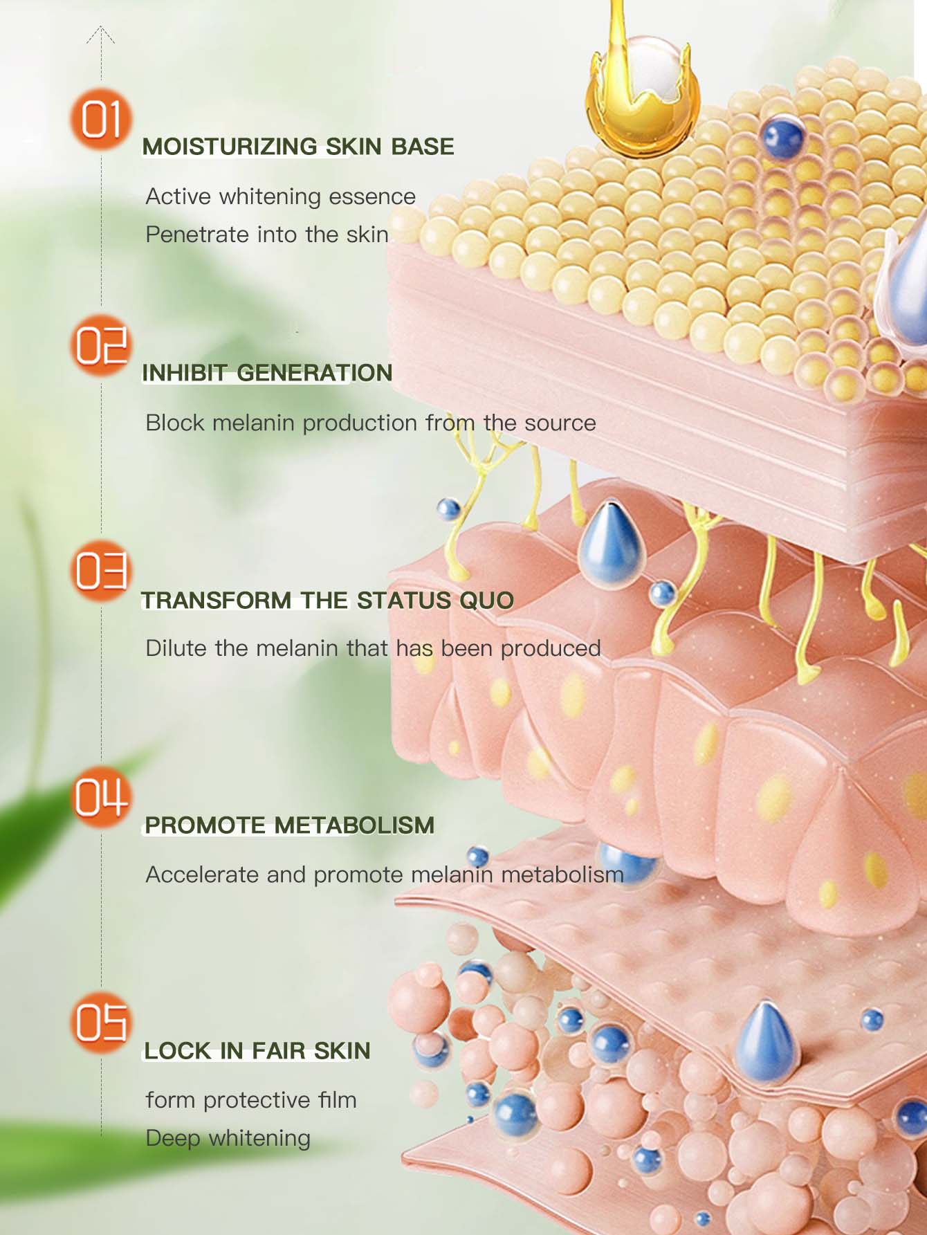 Moisturizer For Oily Skin