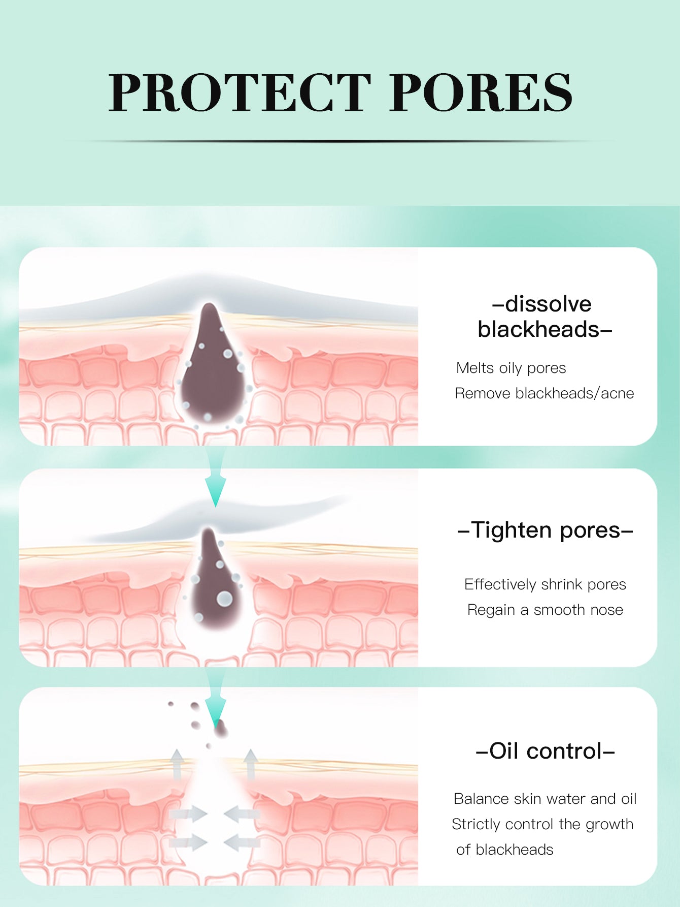 Oupei Blackhead removal nose patch combo set