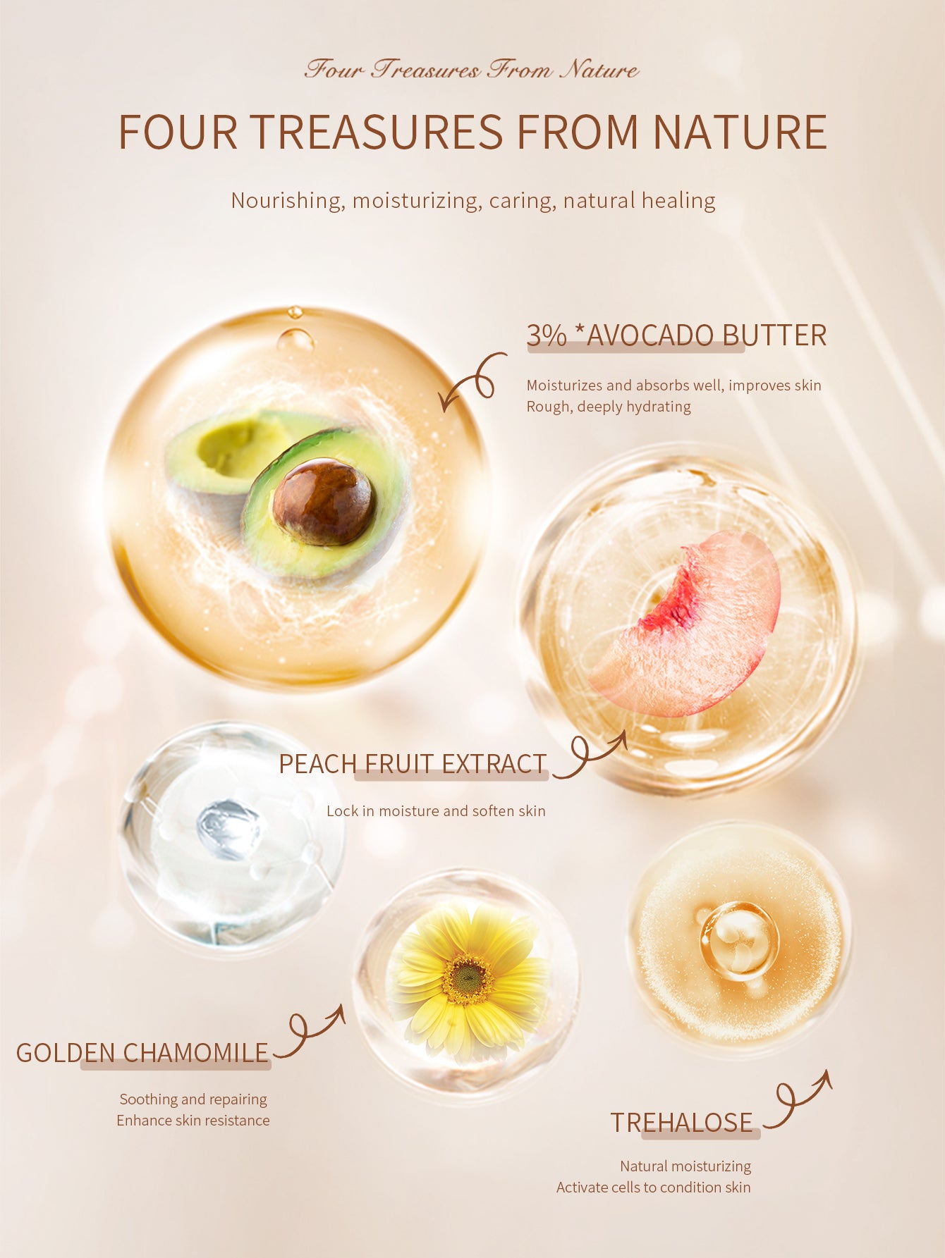 Chamomile Hydrating Hand Cream  30pcs